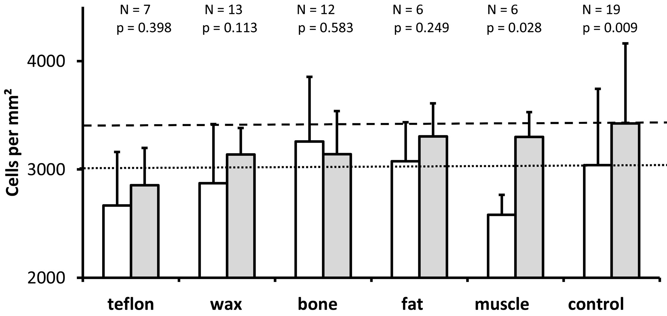 Figure 7.jpg